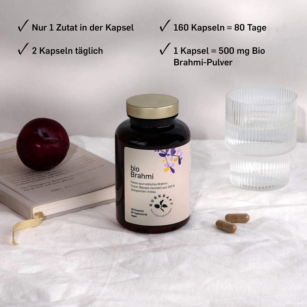 BIO BRAHMI - Kurkraft - BIO BRAHMI