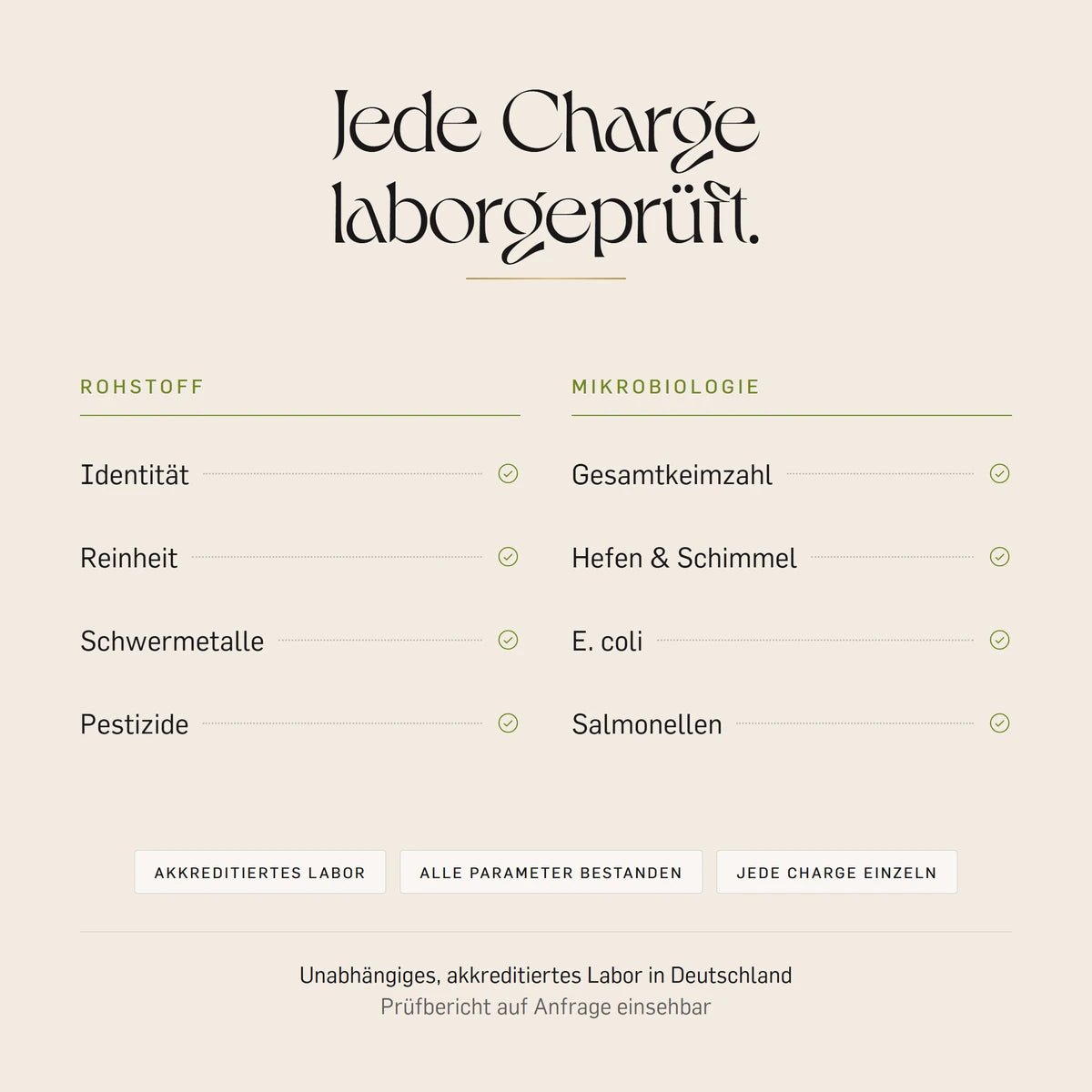 Bio Ingwer Kapseln laborgeprueft: Rohstoff und Mikrobiologie im akkreditierten Labor, jede Charge