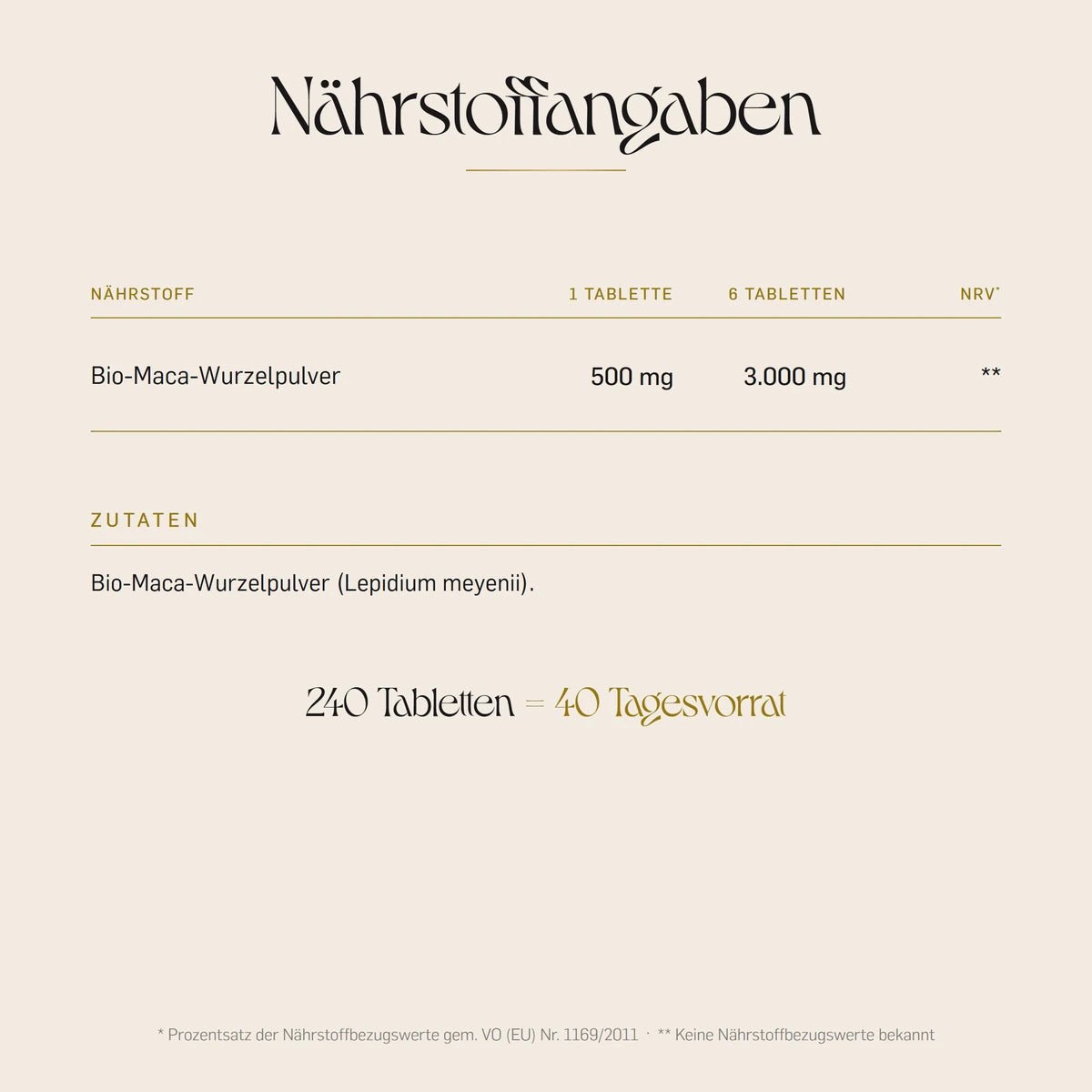 Naehrstoffangaben der Bio Maca Gold Tabletten: 500 mg Maca-Wurzelpulver je Tablette, 3.000 mg pro Tagesdosis, Lepidium meyenii