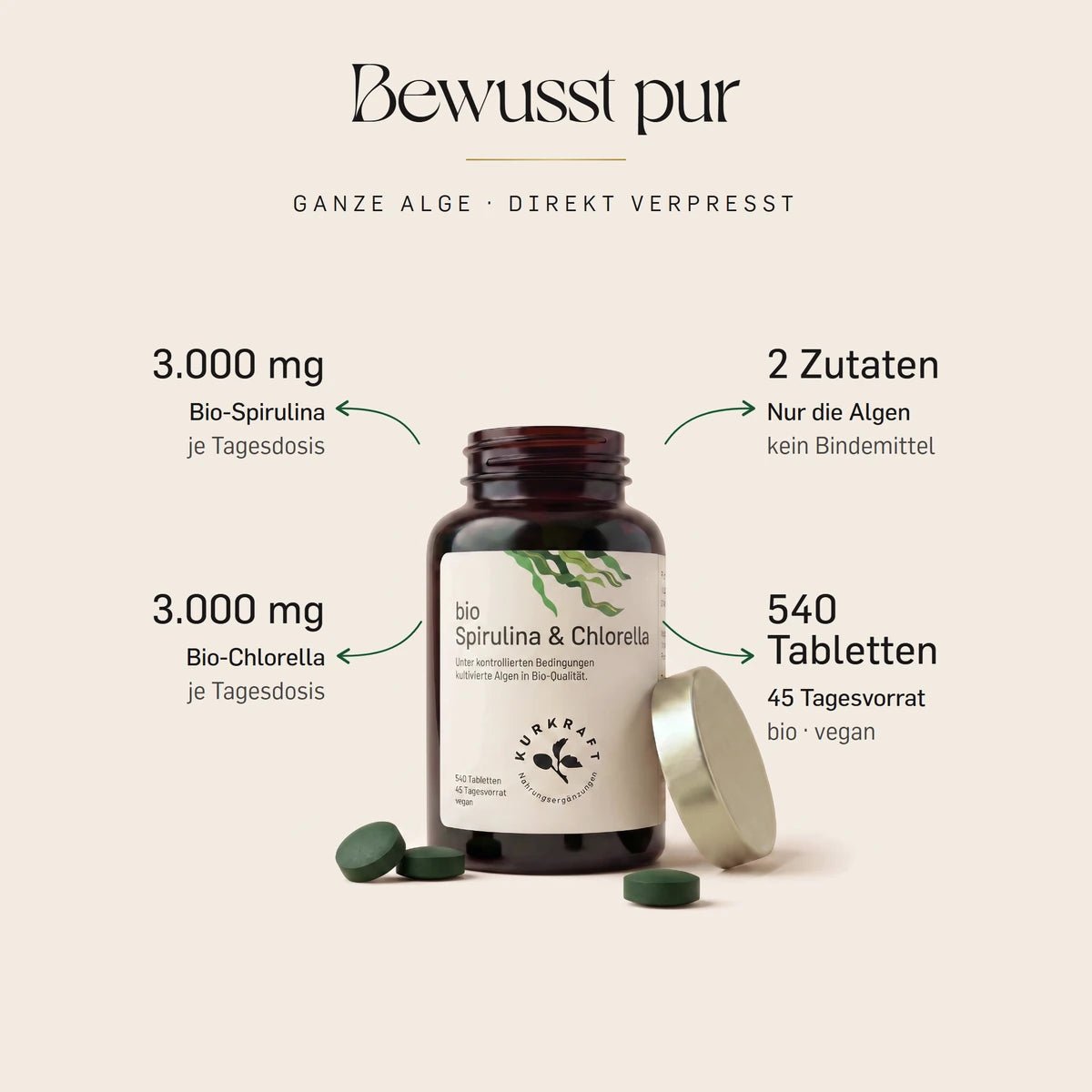 Bio Spirulina & Chlorella Tabletten von Kurkraft, geöffnete Dose: je 3.000 mg pro Tagesdosis, 2 Zutaten