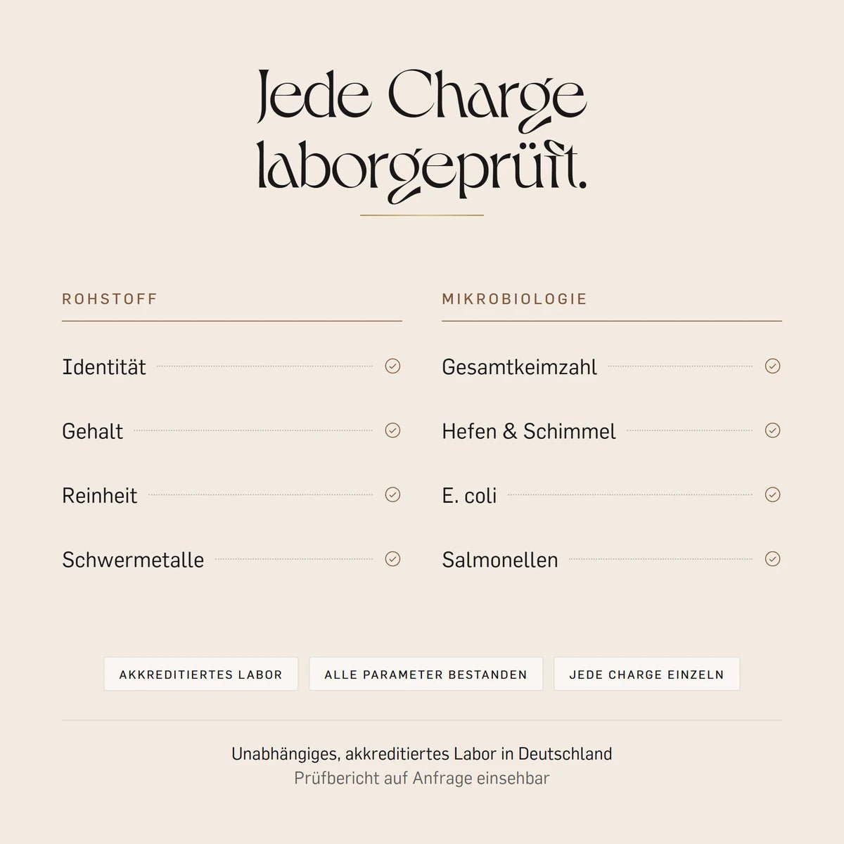 erblühen laborgeprüft: Identität, Gehalt, Reinheit und Schwermetalle des Rohstoffs im akkreditierten Labor, jede Charge einzeln