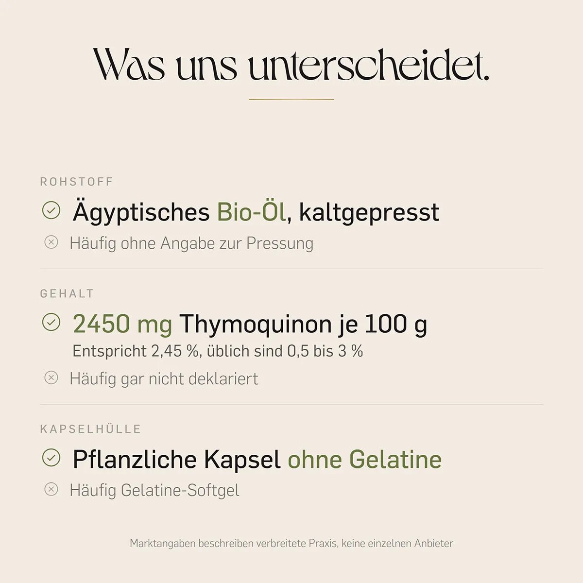 Ägyptische Schwarzkümmelöl Kapseln: Bio-Öl kaltgepresst, 2450 mg Thymoquinon je 100 g, entspricht 2,45 %, pflanzliche Hülle ohne Gelatine statt Softgel.