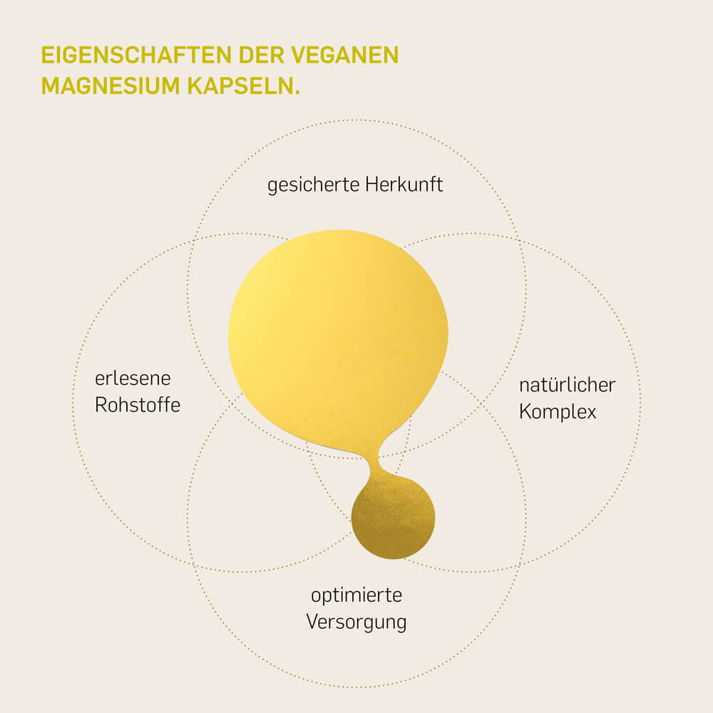 Eigenschaften Kurkraft Magnesium Citrat – schnelle Aufnahme, hohe Bioverfügbarkeit, vegan