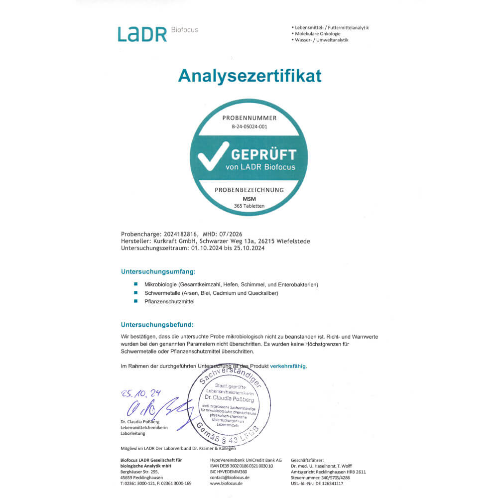 LADR Analysezertifikat für Kurkraft MSM Tabletten – Reinheit und Schadstoffe laborgeprüft