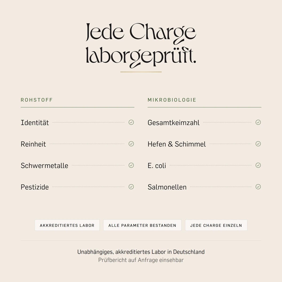 Quercetin Kapseln laborgeprueft: Rohstoff und Mikrobiologie im akkreditierten Labor, jede Charge