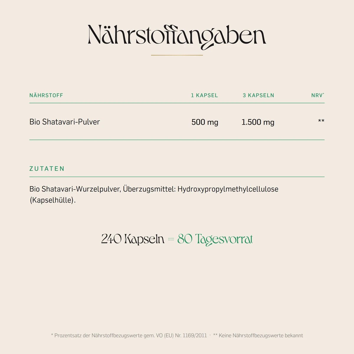 Nährstoffangaben der Bio Shatavari Kapseln: 1.500 mg Bio-Shatavari-Wurzelpulver pro Tagesdosis aus drei Kapseln, Zutaten Wurzelpulver und pflanzliche Kapselhülle