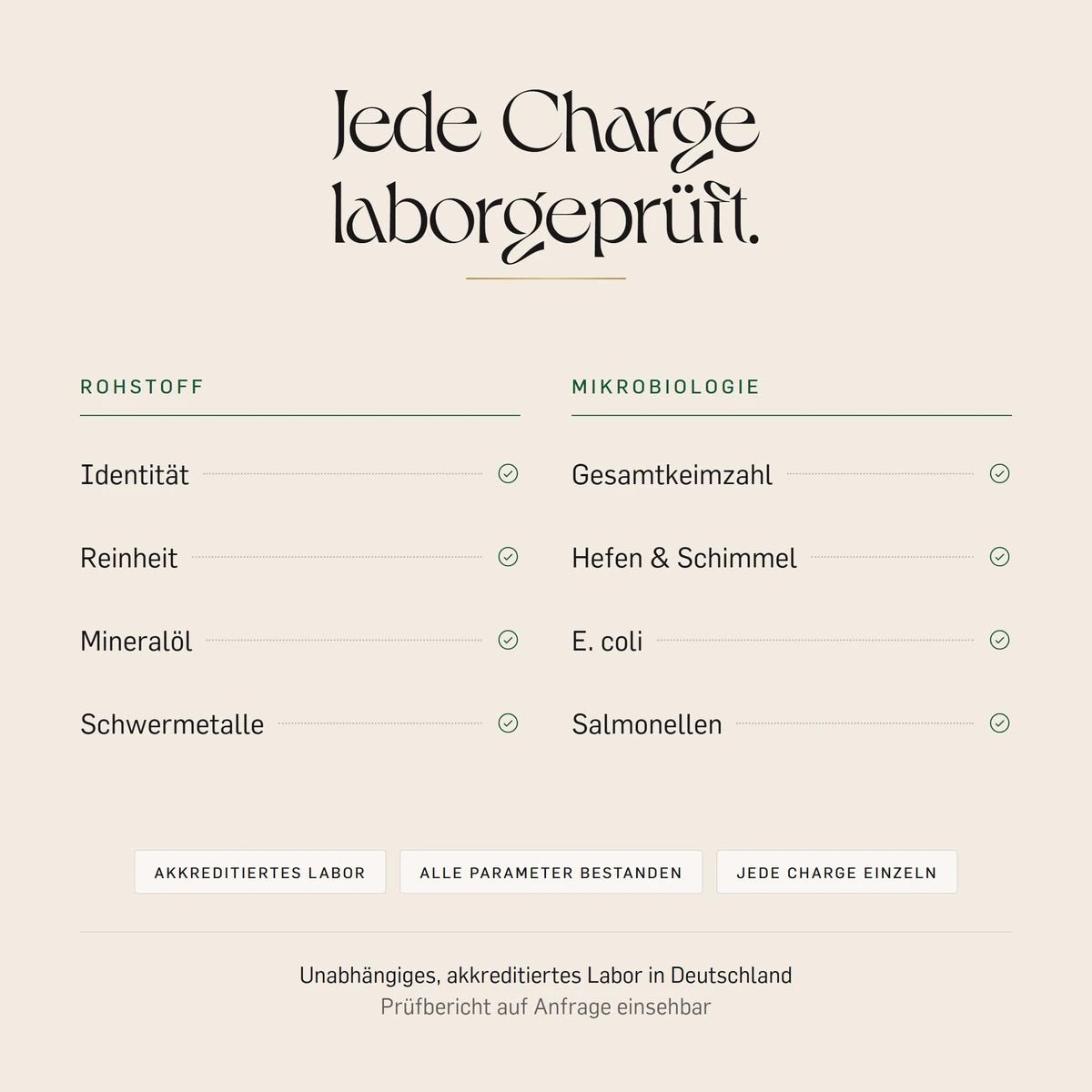 Bio Spirulina & Chlorella laborgeprüft: Rohstoff auf Mineralöl und Schwermetalle, Mikrobiologie je Charge