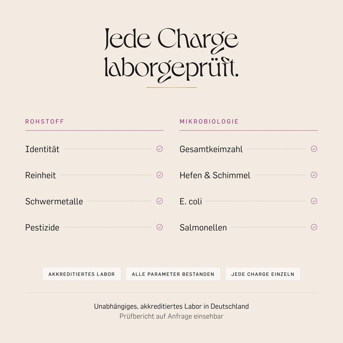 Wild Yam Kapseln laborgeprüft: Rohstoff auf Identität, Reinheit, Schwermetalle und Pestizide, dazu Mikrobiologie, jede Charge einzeln