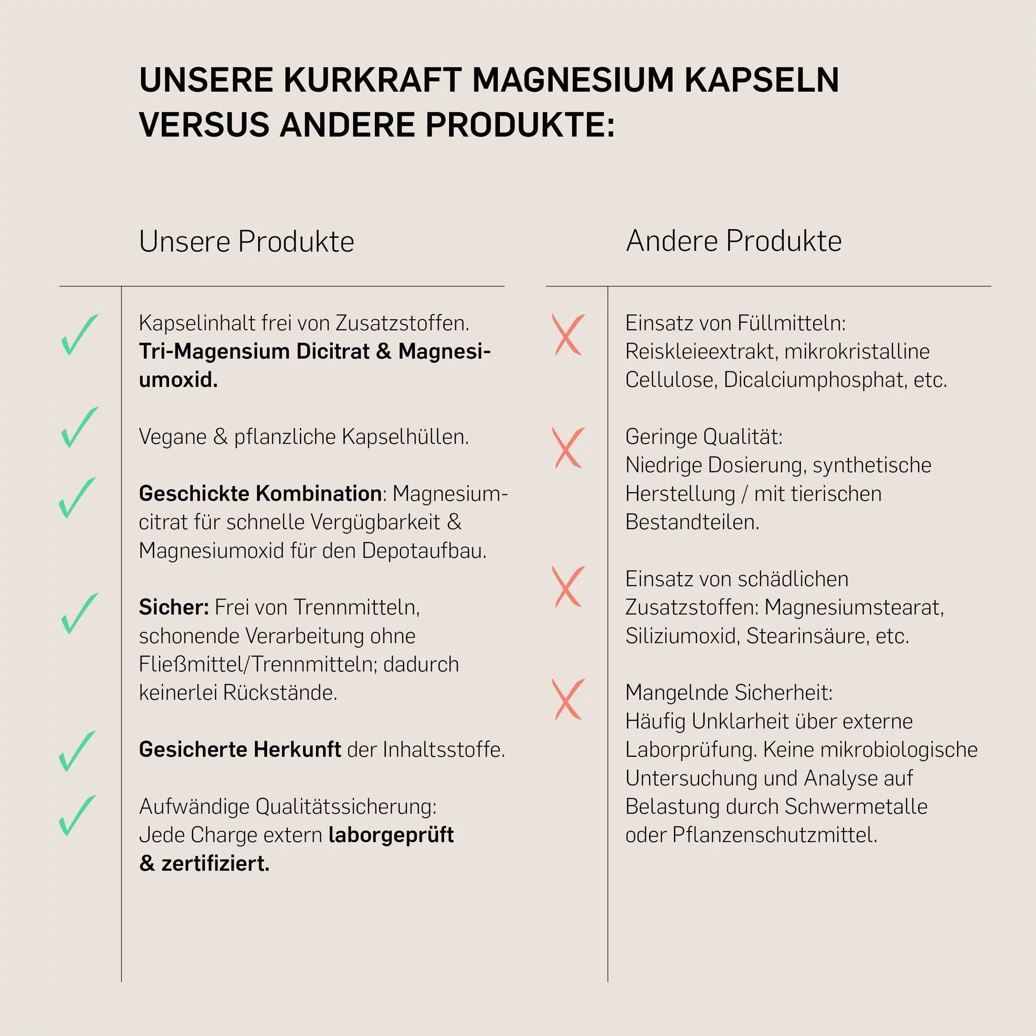 MAGNESIUM KOMPLEX - Kurkraft - MAGNESIUM KOMPLEX - Kurkraft