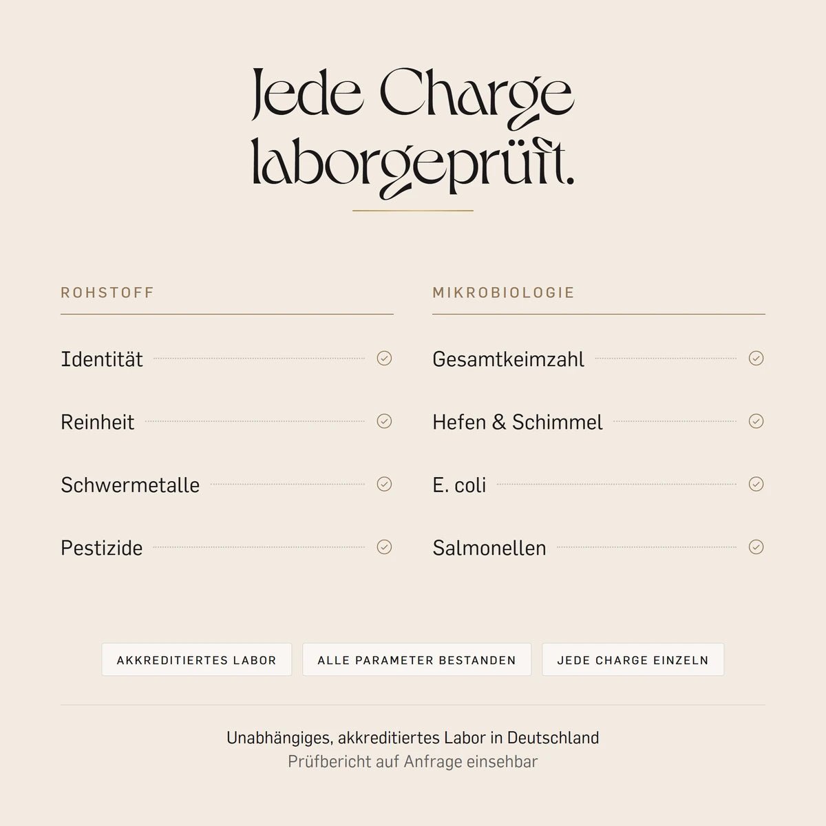 Astragalus Pulver laborgeprüft: Identität, Reinheit, Schwermetalle, Pestizide und Mikrobiologie, jede Charge