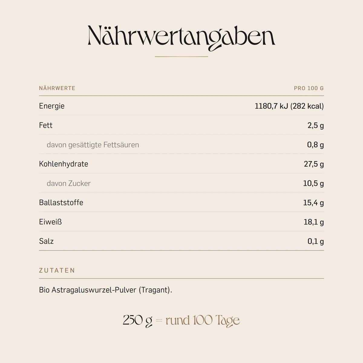 Astragalus Pulver Nährwerte pro 100 g: 282 kcal, 15,4 g Ballaststoffe, 18,1 g Eiweiß, Zutat Bio-Astragaluswurzel