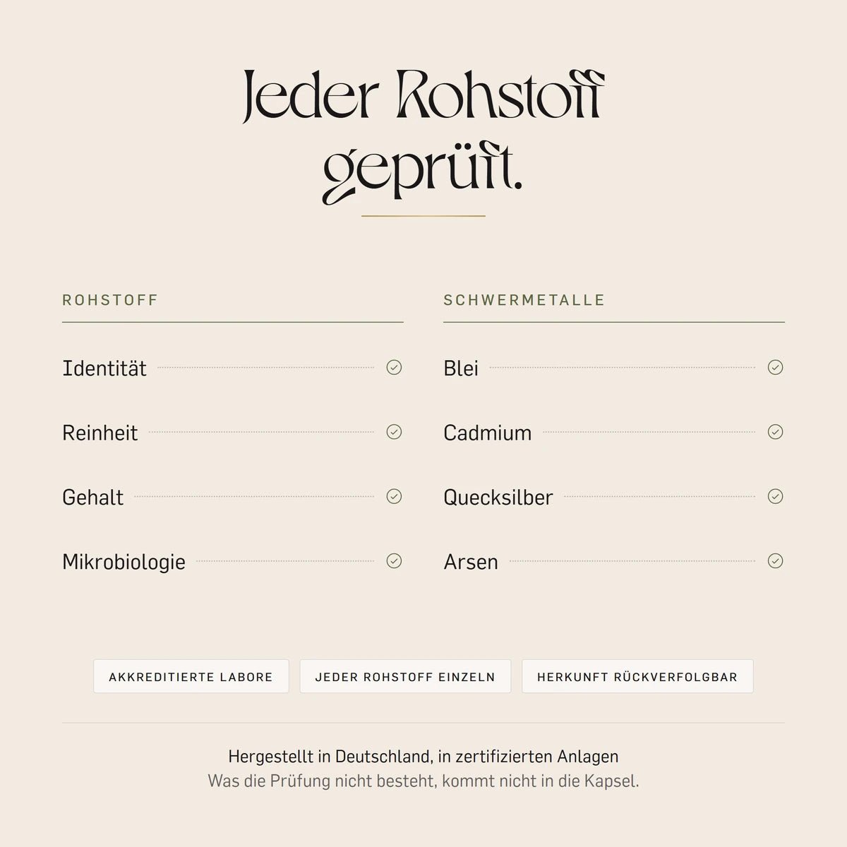 bittergold. Rohstoffprüfung: Jeder Rohstoff wird in akkreditierten Laboren auf Identität, Reinheit, Gehalt, Mikrobiologie und Schwermetalle geprüft, bevor er in die Kapsel kommt