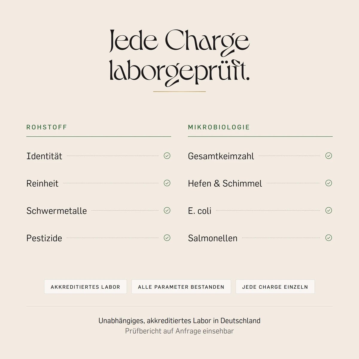 Brennnessel Kapseln laborgeprueft: Rohstoff und Mikrobiologie im akkreditierten Labor, jede Charge