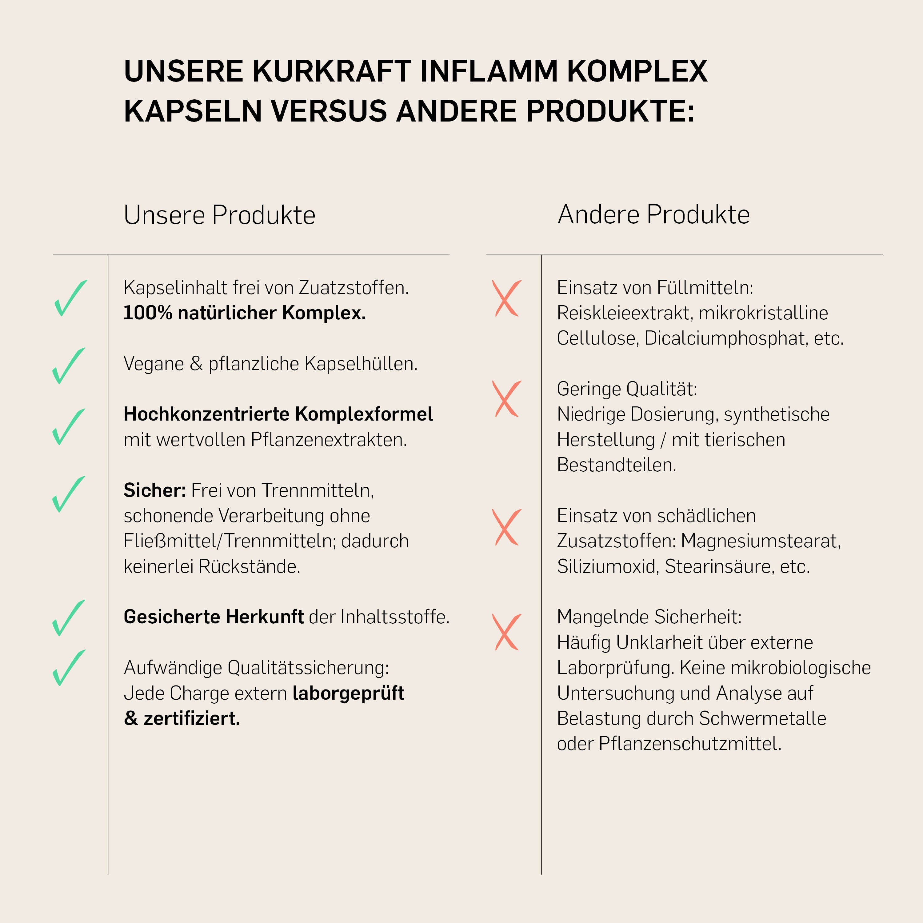 INFLAMM KOMPLEX - Kurkraft - INFLAMM KOMPLEX