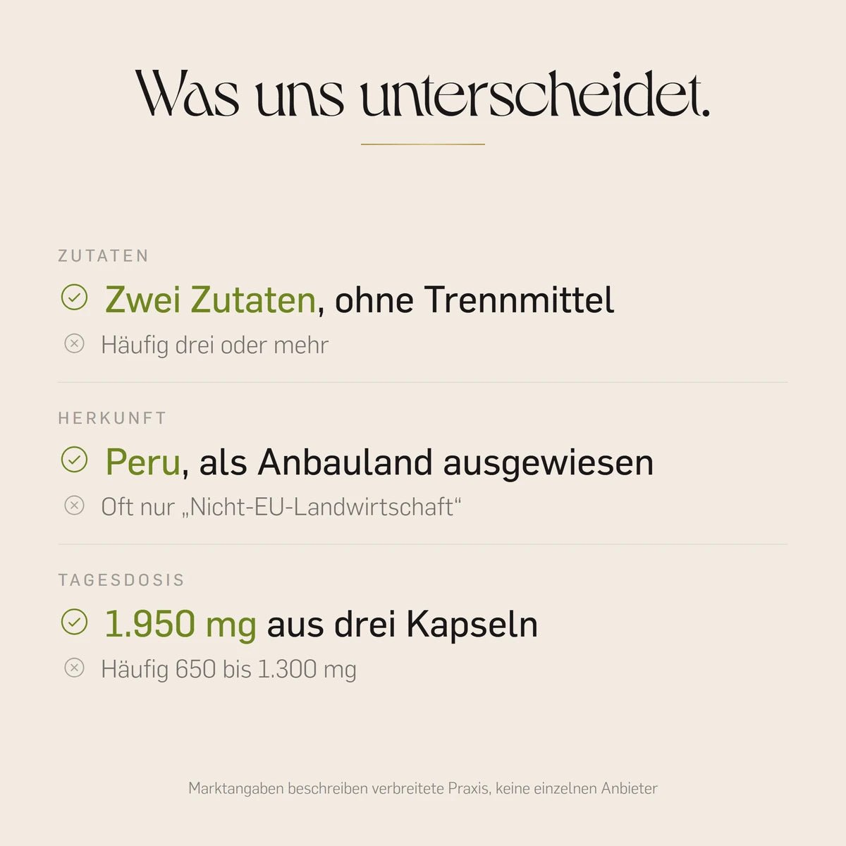 Bio Ingwer Kapseln im Vergleich: zwei Zutaten ohne Trennmittel, Anbauland Peru ausgewiesen, 1.950 mg Tagesdosis aus drei Kapseln