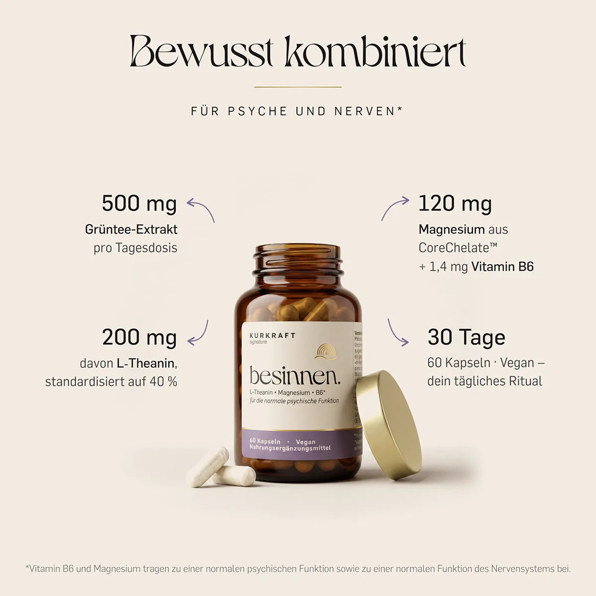 Grüntee-Extrakt 500 mg mit 200 mg L-Theanin sowie 120 mg Magnesium-Chelat und Vitamin B6 je Tagesdosis – besinnen Kapseln, vegan.