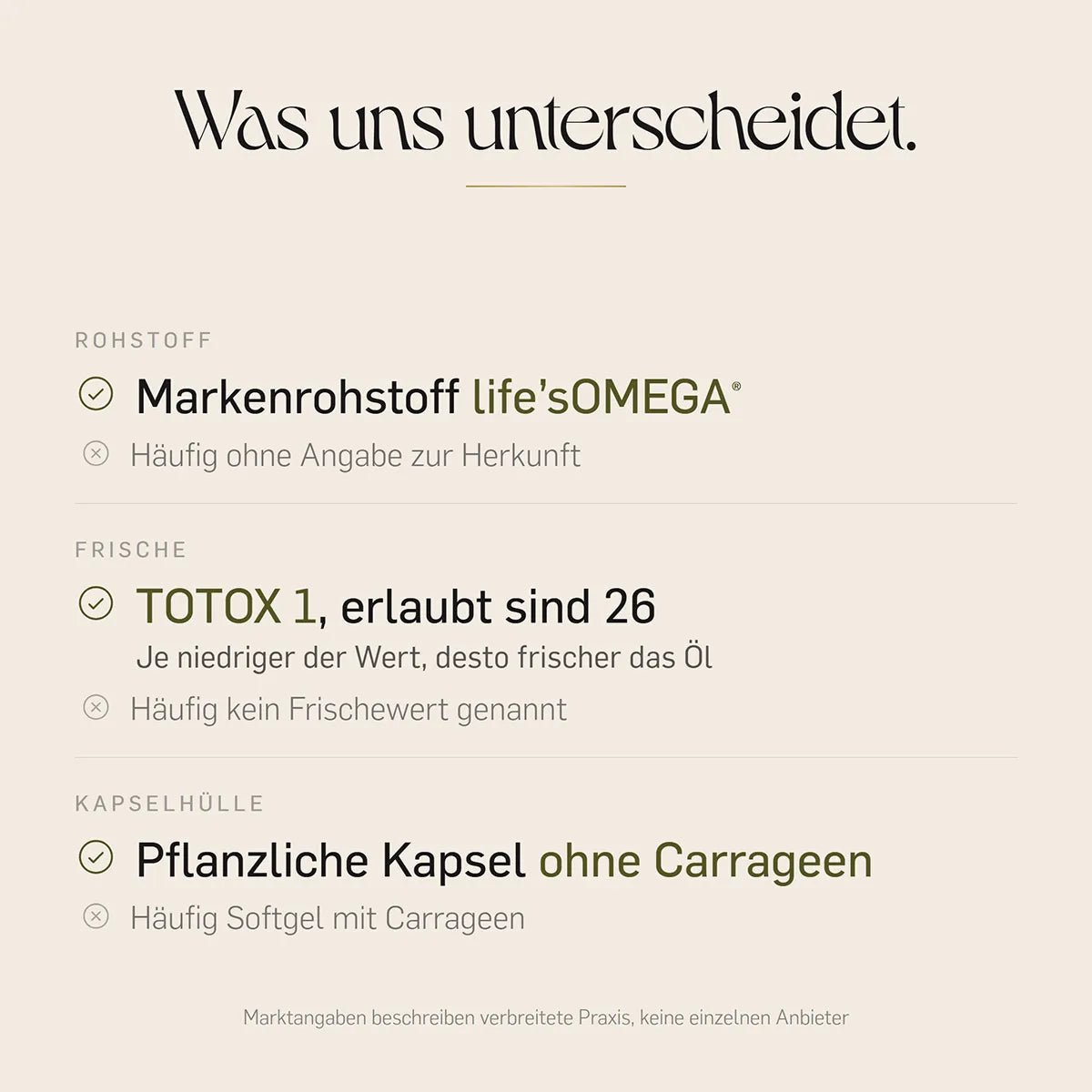 Was uns unterscheidet: Markenrohstoff life's OMEGA mit Herkunftsangabe, TOTOX 4 statt erlaubter 26, pflanzliche Kapselhülle ohne Carrageen statt Softgel.
