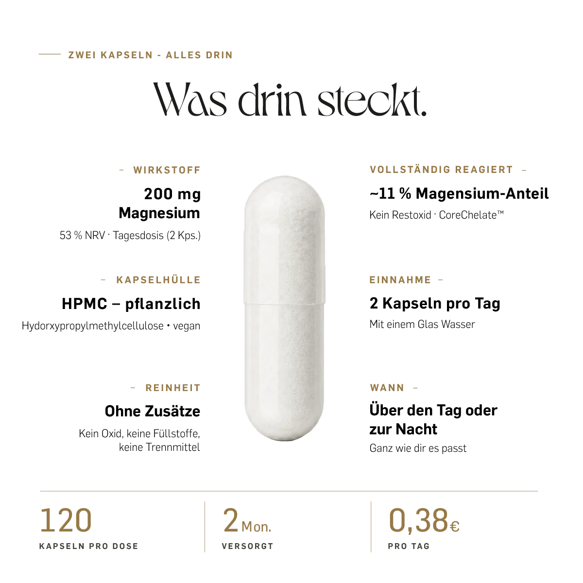 Magnesium Bisglycinat Dosierung und Einnahme: 200 mg aus 2 veganen HPMC-Kapseln täglich, 53 Prozent NRV, ohne Zusätze, 120 Stück pro Dose.