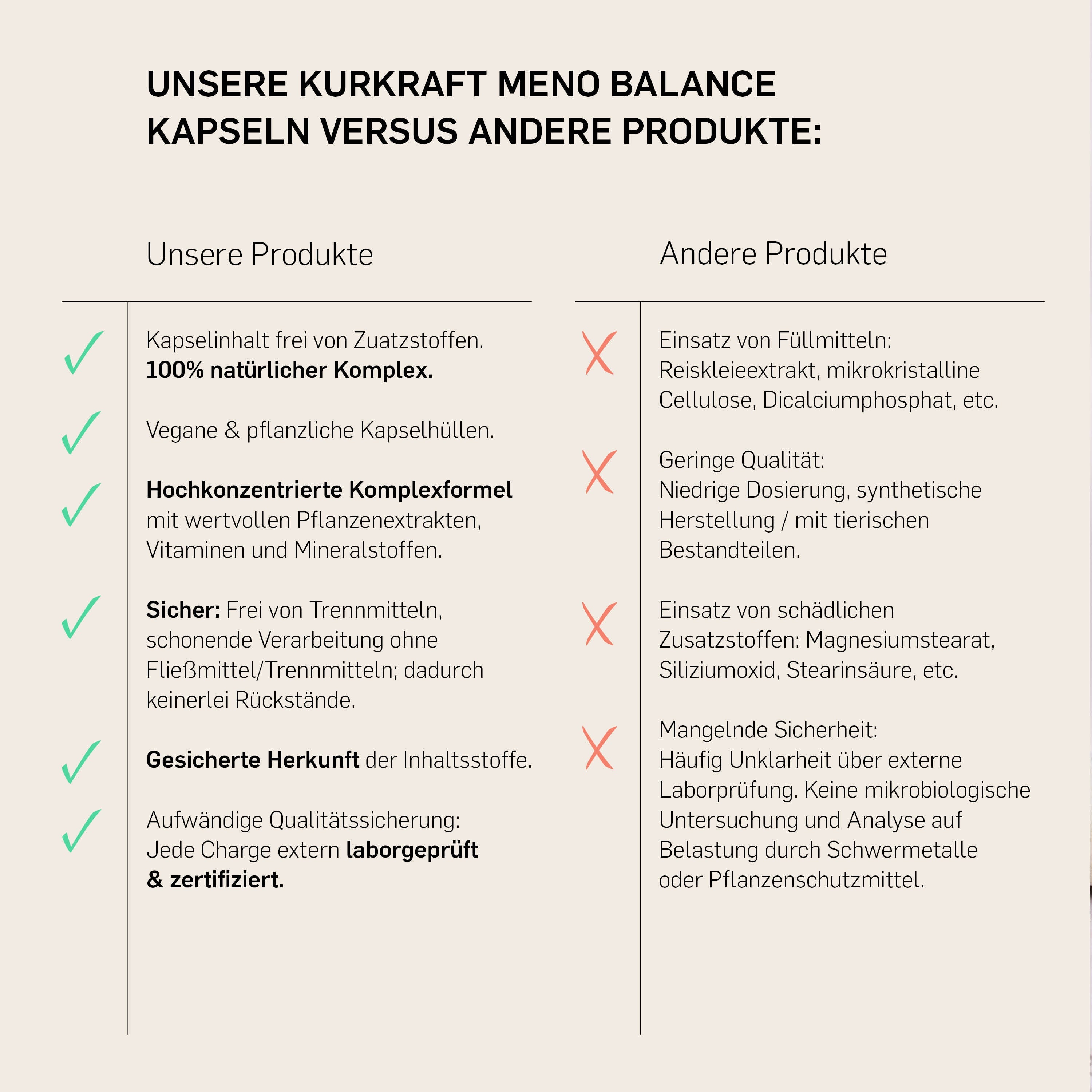 MENO BALANCE - Kurkraft - MENO BALANCE