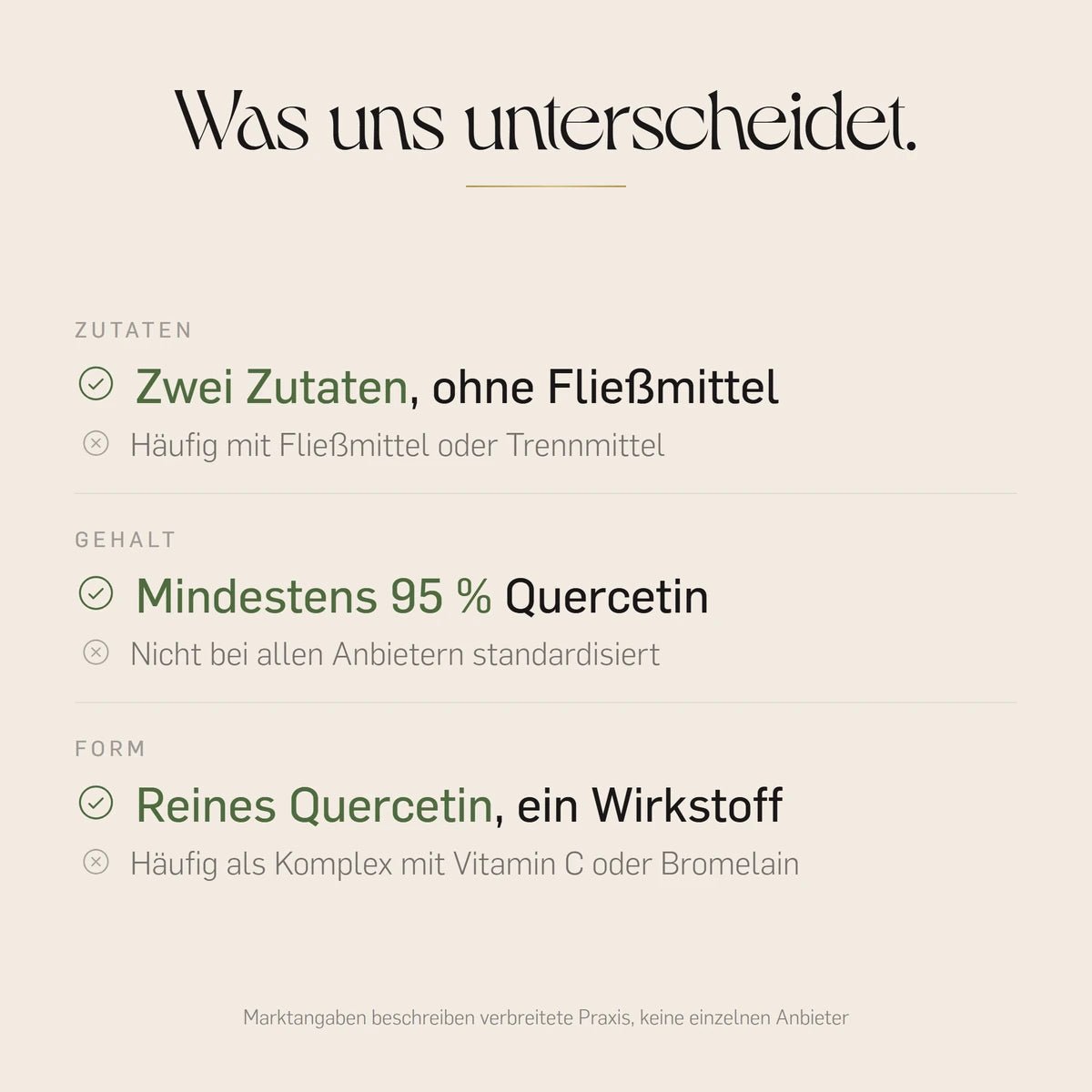 Quercetin Kapseln im Vergleich: zwei Zutaten ohne Fliessmittel, mindestens 95 Prozent Quercetin, reines Quercetin statt Komplex
