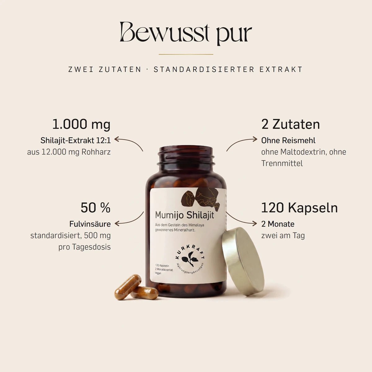 Mumijo Shilajit Kapseln von Kurkraft, geöffnete Dose: 1.000 mg Extrakt 12:1 pro Tagesdosis aus 12.000 mg Rohharz