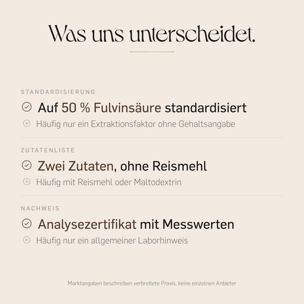 Mumijo Shilajit im Vergleich: auf 50 Prozent Fulvinsäure standardisiert, zwei Zutaten ohne Reismehl